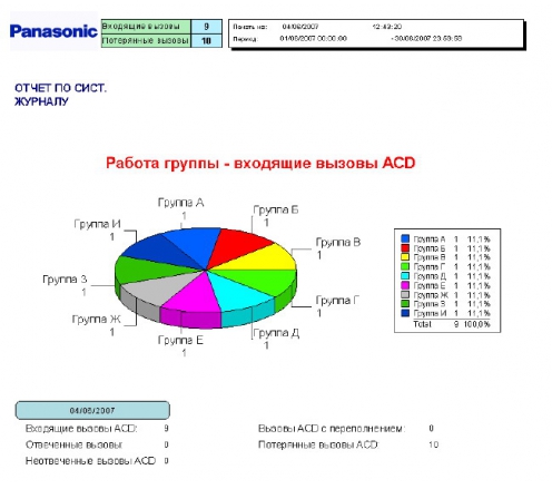 acd_otcet.jpg